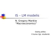 IS-LM modelis