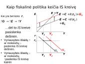 IS-LM modelis 6 puslapis