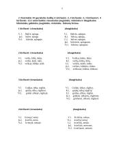 Kalbos kultūra - leksikos klaidos 5 puslapis