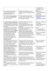 Kalbos kultūros teorijos lentelės 4 puslapis