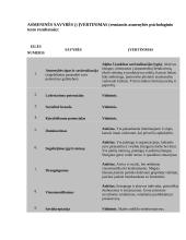 Vadybos pagrindų karjeros planavimas 9 puslapis