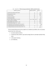 Komercinė veikla 10 puslapis