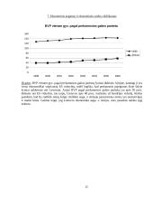 Lietuvos ir Airijos ekonominis palyginimas 14 puslapis