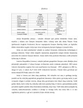 Lietuvos ir Airijos ekonominis palyginimas 3 puslapis