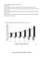 Lietuvos ir Rusijos Kaliningrado srities tarpusavio prekybos raida ir perspektyvos 7 puslapis