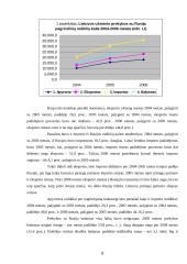 Lietuvos ir Rusijos prekyba 8 puslapis