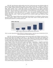 Lietuvos kredito unijų veikla 6 puslapis