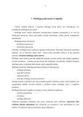 Svarbios logistikos temos 2 puslapis