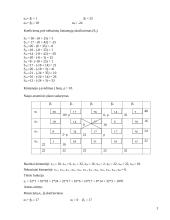 Transporto uždavinio sprendimas 3 puslapis