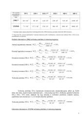 Lokomotyvų depo remonto darbų apskaičiavimas 5 puslapis