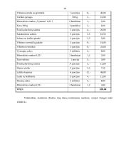 Maitinimo organizavimo modulio kontrolinis darbas 18 puslapis