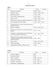 Maitinimo organizavimo modulio kontrolinis darbas 4 puslapis