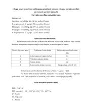 Maitinimo organizavimo modulio kontrolinis darbas 6 puslapis