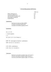 Makroekonomikos rodiklis 3 puslapis