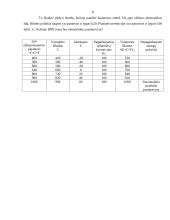 Makroekonomikos uždaviniai 8 puslapis