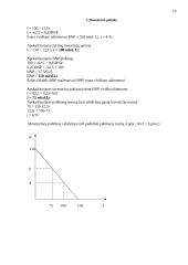 Namų darbas makroekonomikai 11 puslapis