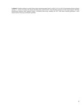 Makroekonomikos pagrindų modulis 4 puslapis