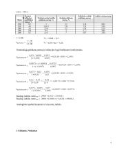 Makroekonomikos pagrindų modulis 7 puslapis