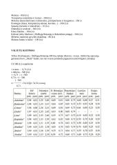 Mano šeimos biudžeto skaičiavimai 3 puslapis