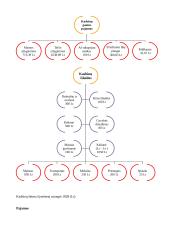 Mano šeimos biudžeto skaičiavimai 4 puslapis