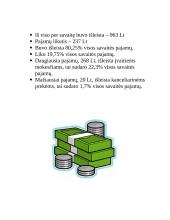 Mano šeimos savaitės ekonomika 10 puslapis