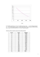 Marketingo namų darbas 7 puslapis