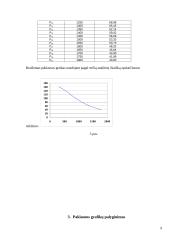 Marketingo namų darbas 9 puslapis