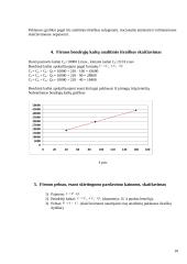 Marketingo namų darbas 10 puslapis