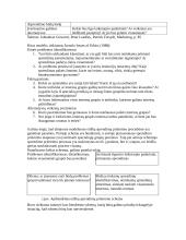 Marketingas ir marketingo etika 4 puslapis