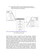 Marketingas ir marketingo etika 5 puslapis