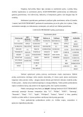 Marketingo komplekso elementai: UAB "Elektromarkt" 4 puslapis