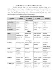 Marketingo komplekso ypatumai ir svarba įmonėms 5 puslapis