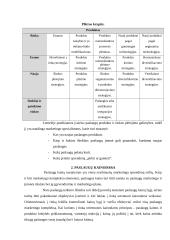 Marketingo komplekso ypatumai ir svarba įmonėms 8 puslapis