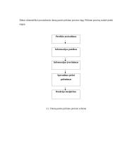 Marketingo pagrindai ir vartotojų elgsena 5 puslapis