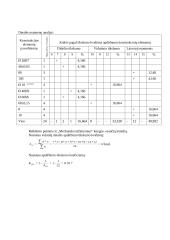 Mašinų detalių analizė 3 puslapis