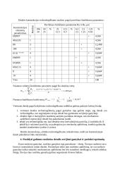 Mašinų detalių analizė 4 puslapis