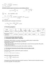 Vertikalus stūmoklinio kompresoriaus projektavimas 16 puslapis