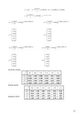Eksperimento rezultatų aproksimavimas 12 puslapis