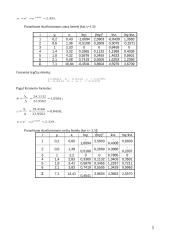 Eksperimento rezultatų aproksimavimas 5 puslapis