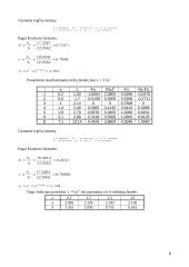 Eksperimento rezultatų aproksimavimas 6 puslapis