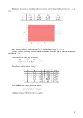 Eksperimento rezultatų aproksimavimas 8 puslapis