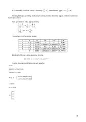 Eksperimento rezultatų aproksimavimas 10 puslapis