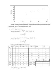 Matematikos imtys 11 puslapis