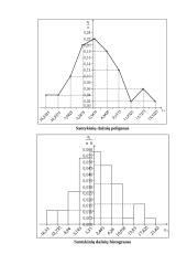 Matematikos imtys 4 puslapis