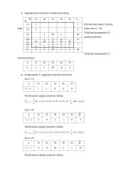 Matematikos imtys 9 puslapis