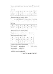 Matematikos imtys 10 puslapis