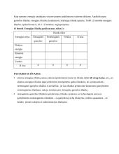 Materialinių ir energetinių išteklių poreikio ir išlaidų nustatymas 11 puslapis