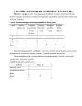 Materialinių ir energetinių išteklių poreikio ir išlaidų nustatymas 6 puslapis