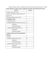 Materialinių ir energetinių išteklių poreikio ir išlaidų nustatymas 7 puslapis