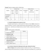 Materialinių ir energetinių išteklių poreikio ir išlaidų nustatymas 8 puslapis